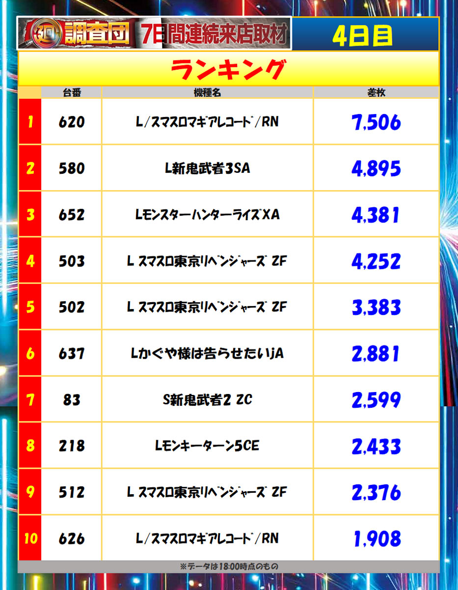 10月15日(水)