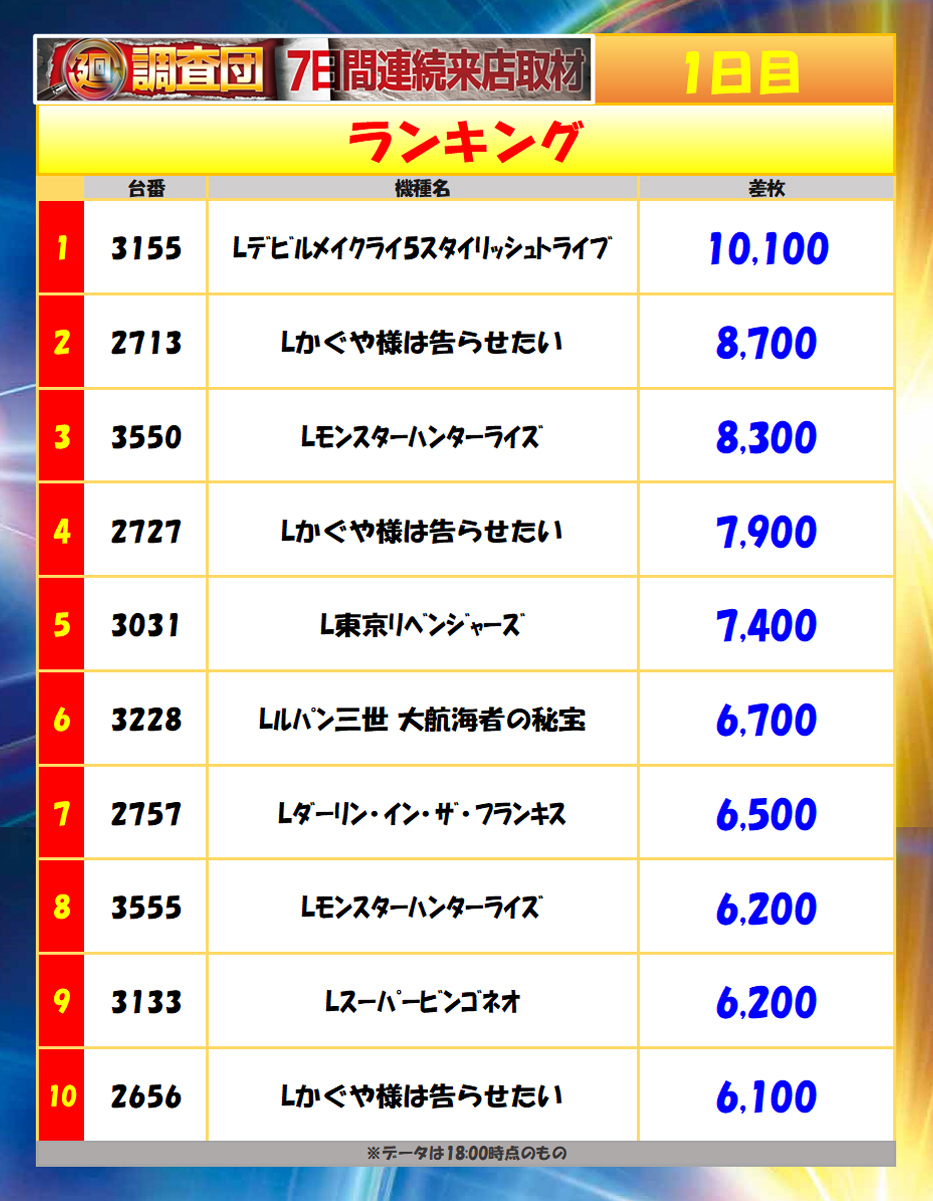 9月27日(土)