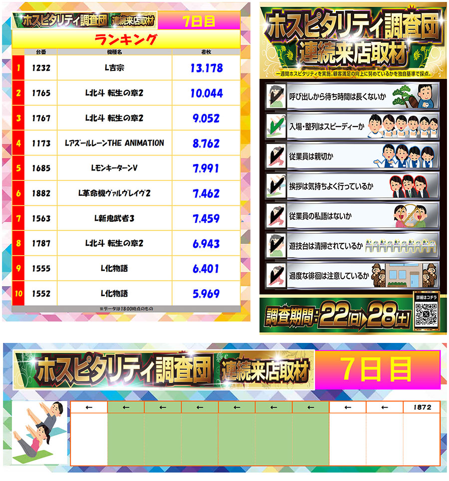 3月28日(土)