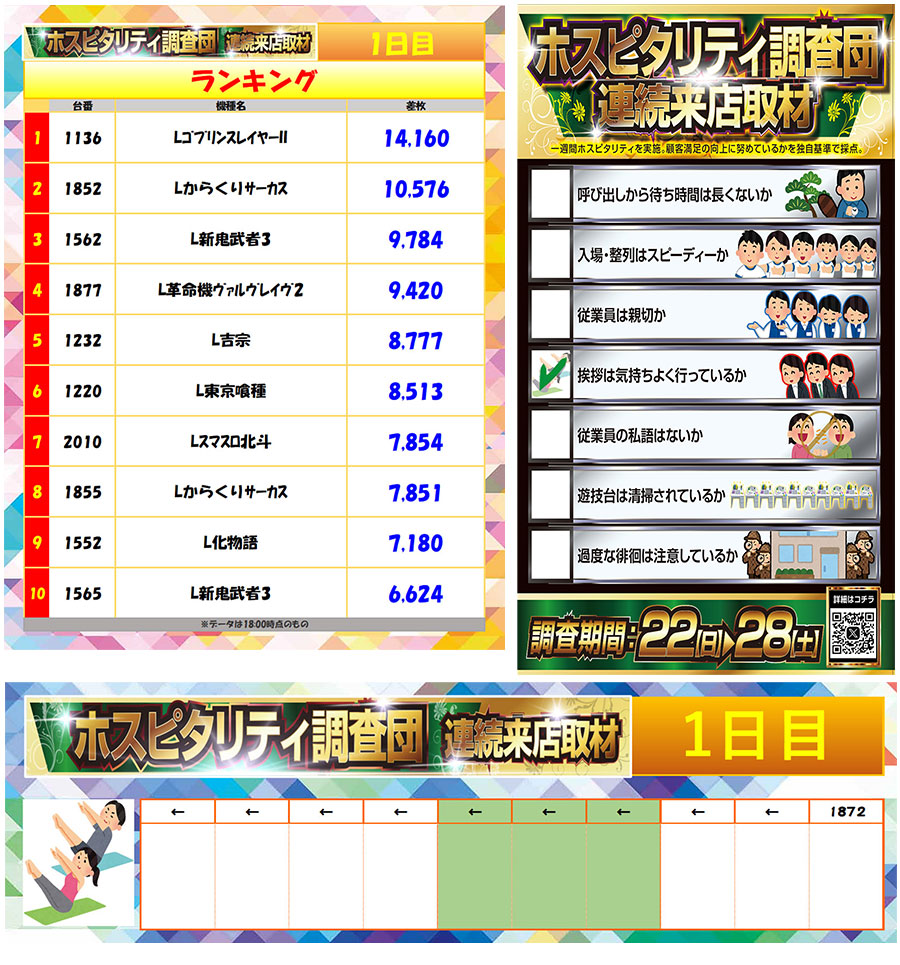 3月22日(日)