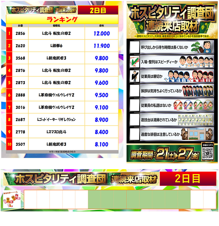 3月22日(日)