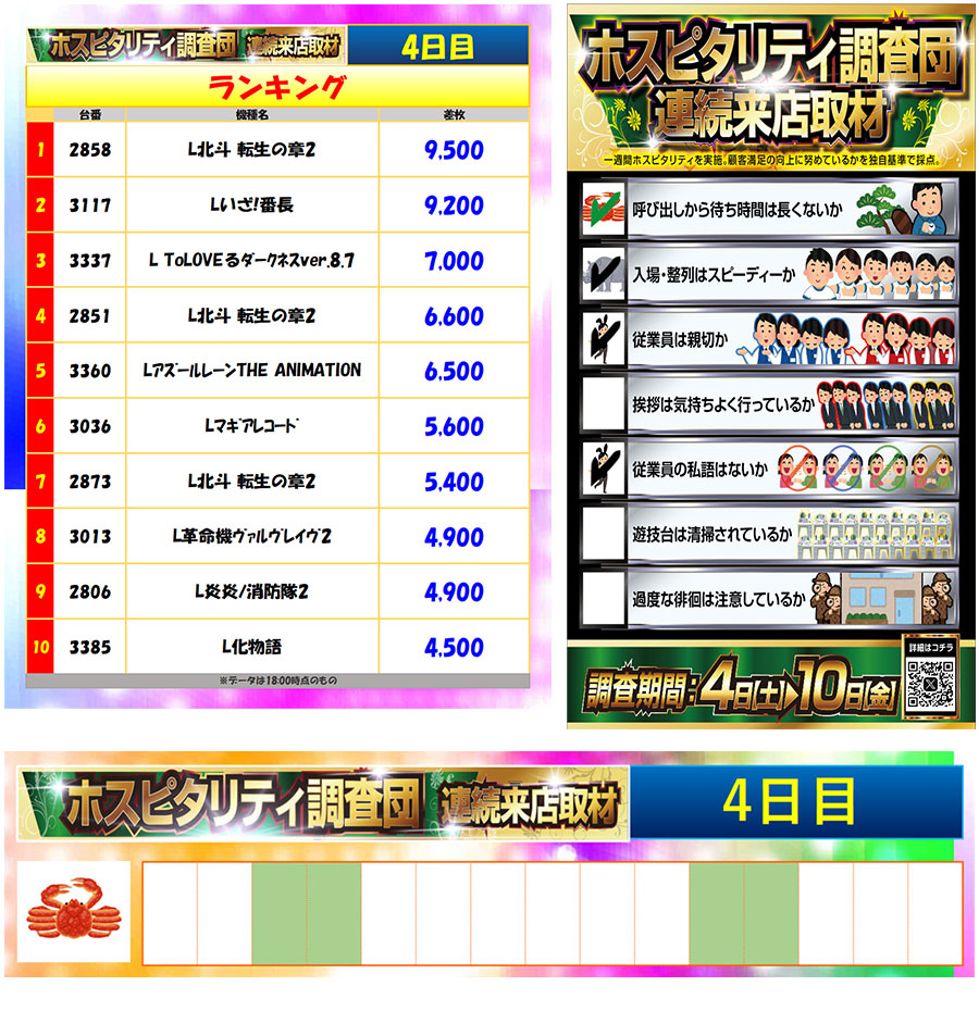 4月7日(火)