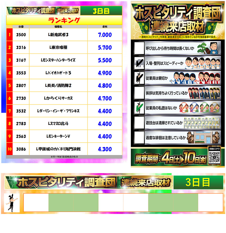 4月6日(月)