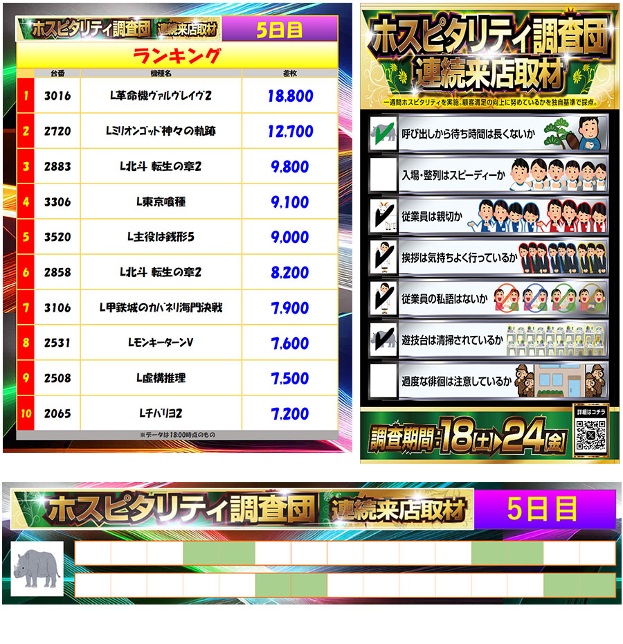 4月22日(水)