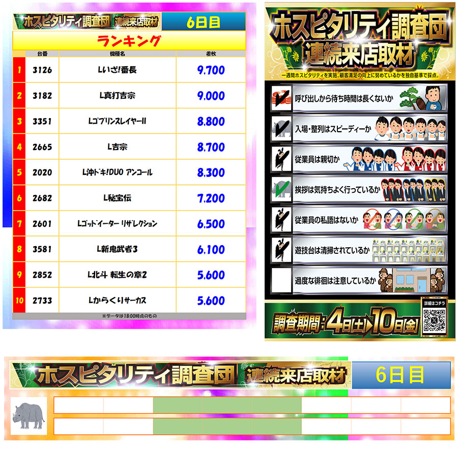 4月9日(木)