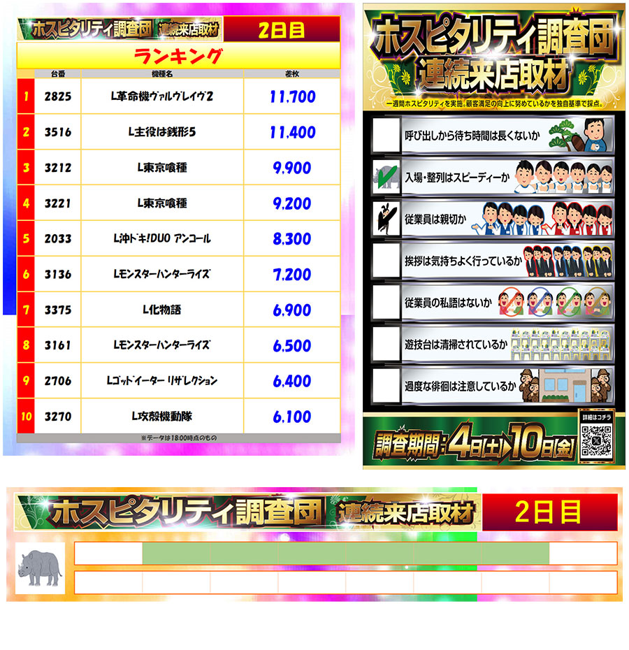 4月5日(日)