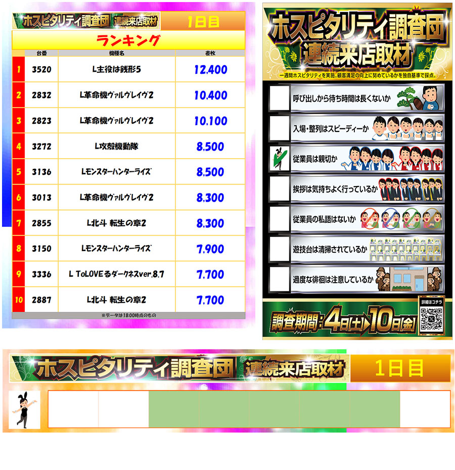 4月4日(土)