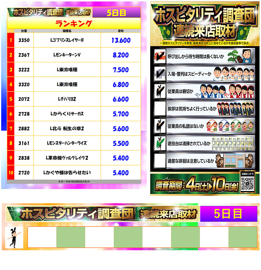 4月8日(水)