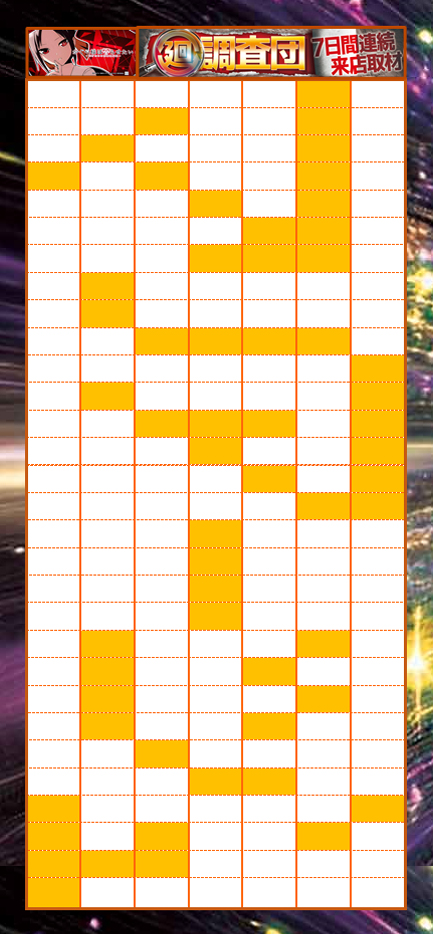 1週間のまとめ