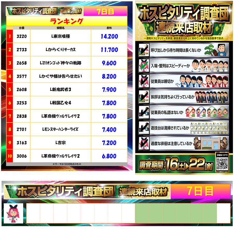 5月22日(金)