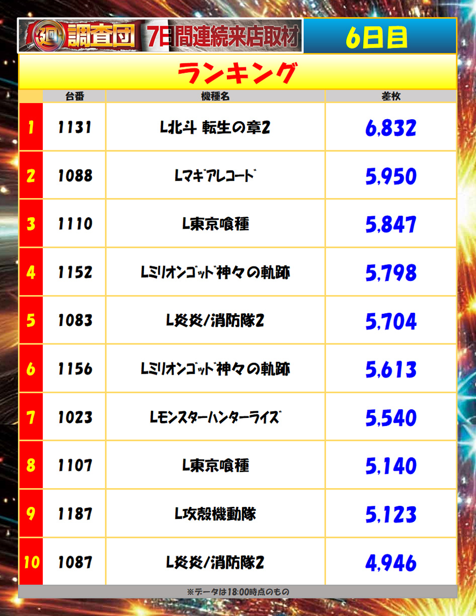 5月16日(土)