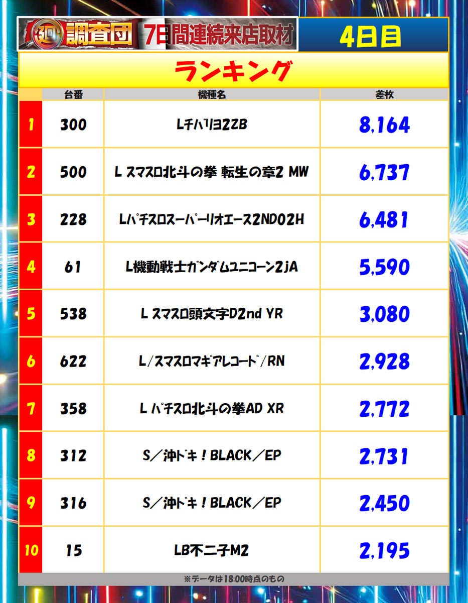 5月25日(月)
