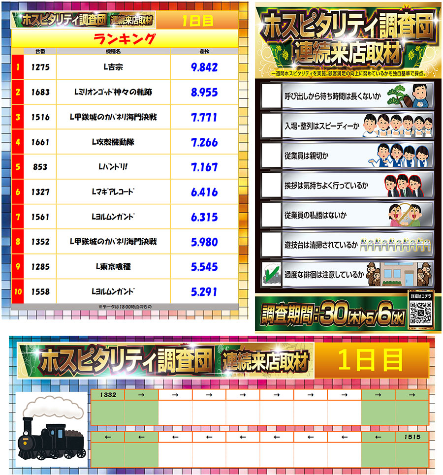 4月30日(木)