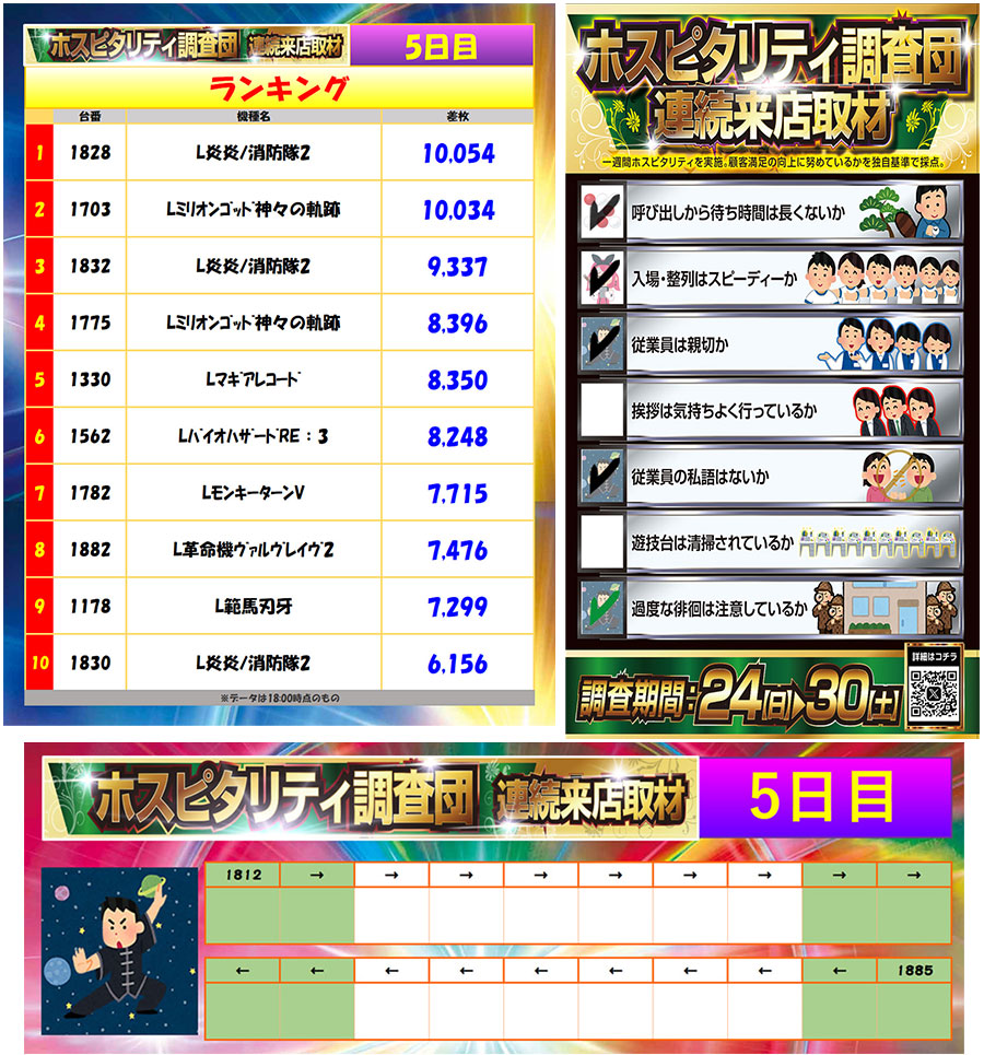 5月28日(木)