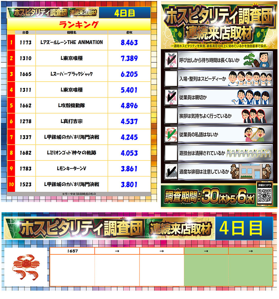 5月3日(日)