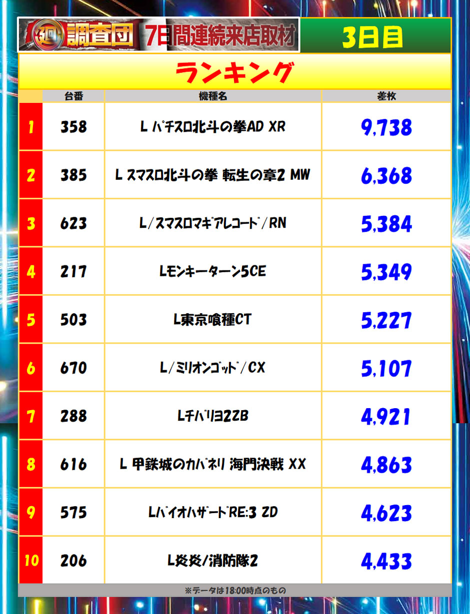 5月24日(日)