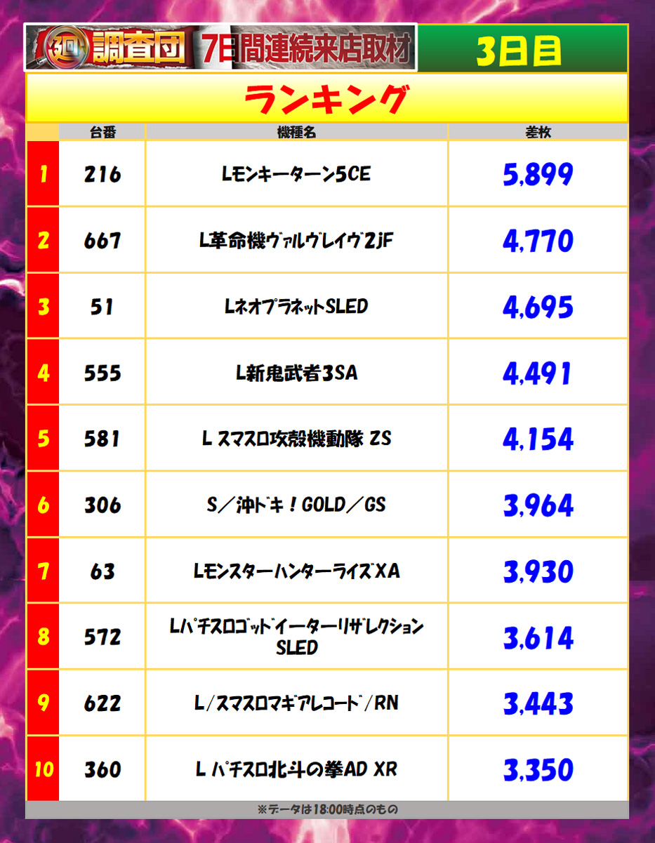 5月4日(月)