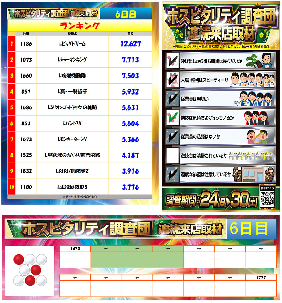 5月29日(金)