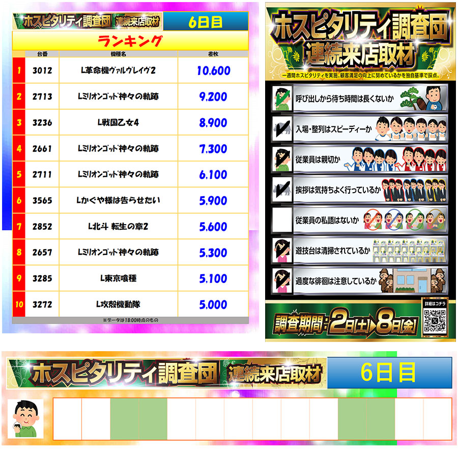 5月7日(木)