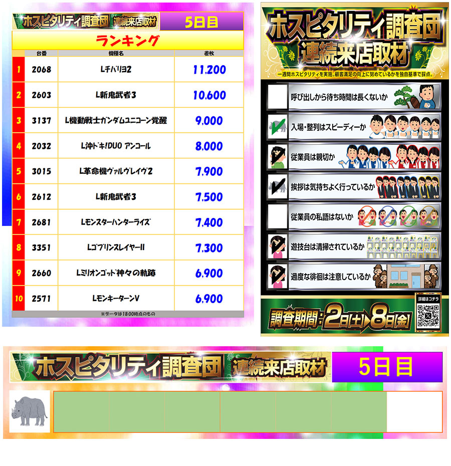5月6日(水)