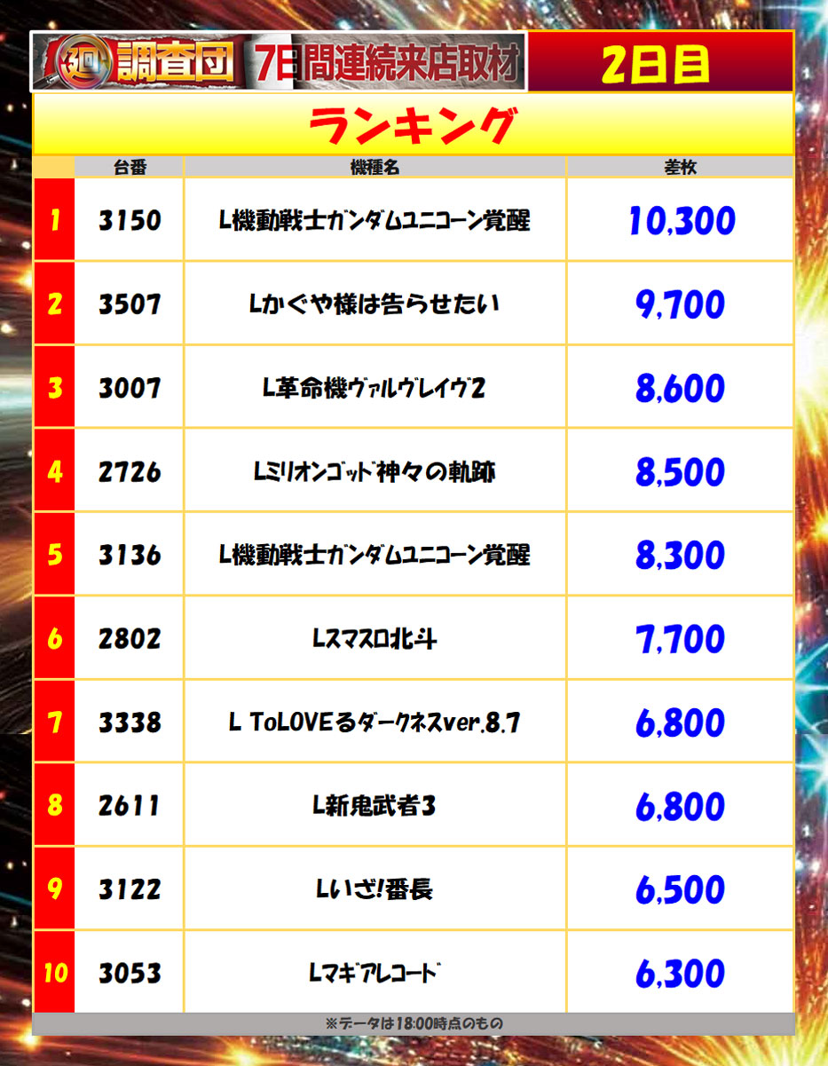 4月26日(日)