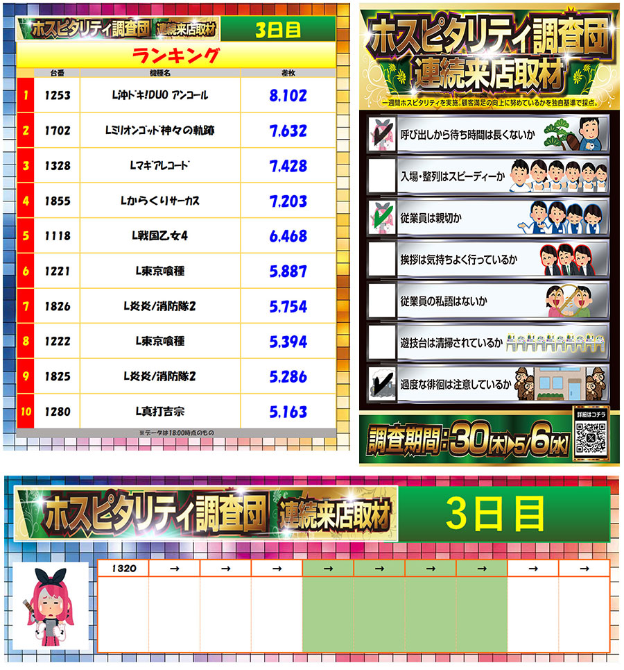 5月2日(土)