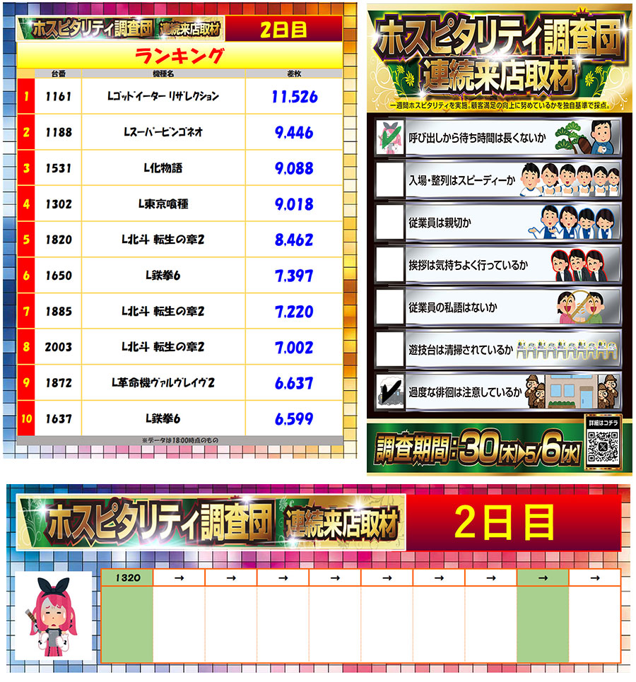 5月1日(金)