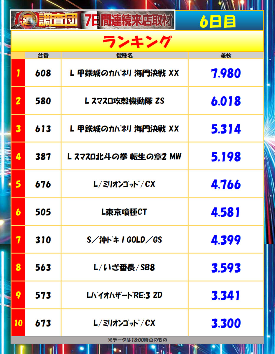 5月27日(水)