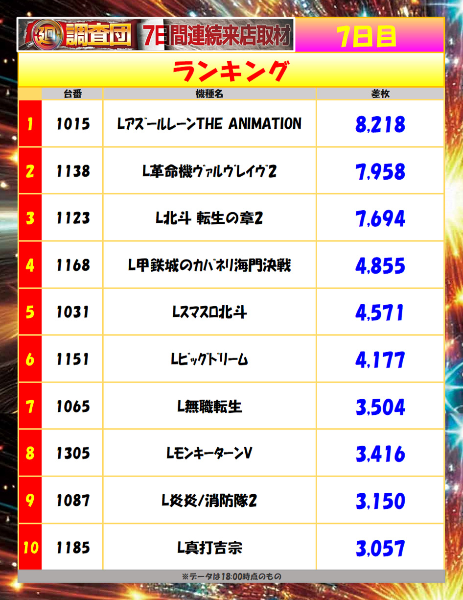 5月17日(日)