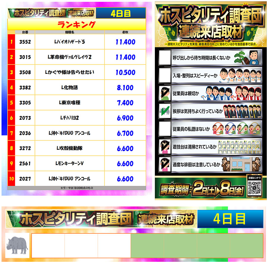 5月5日(火)