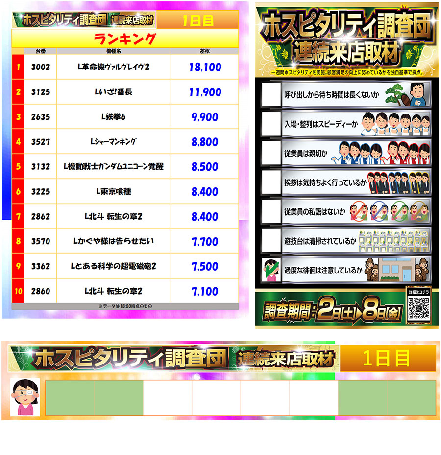 5月2日(土)