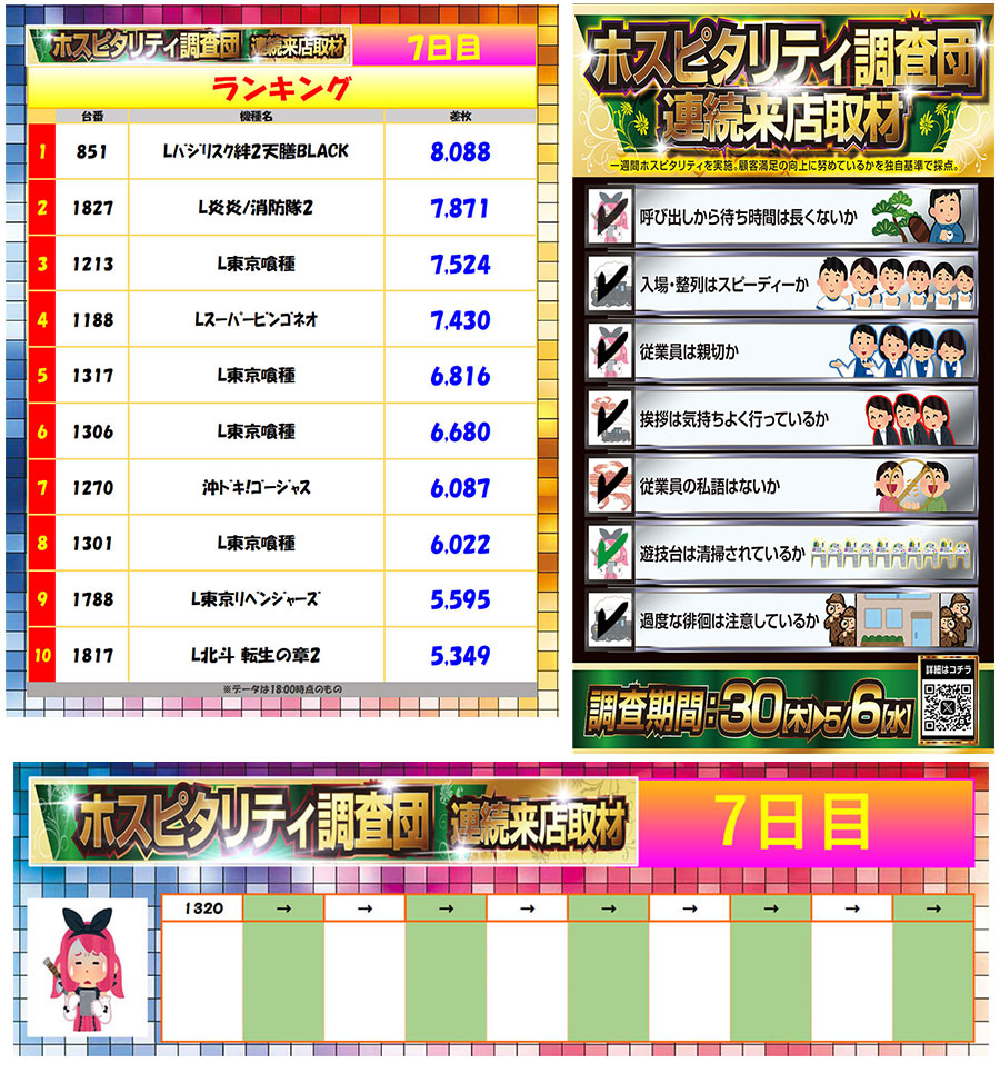 5月6日(水)