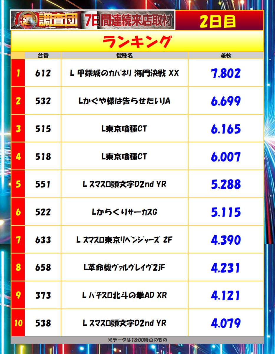 5月23日(土)