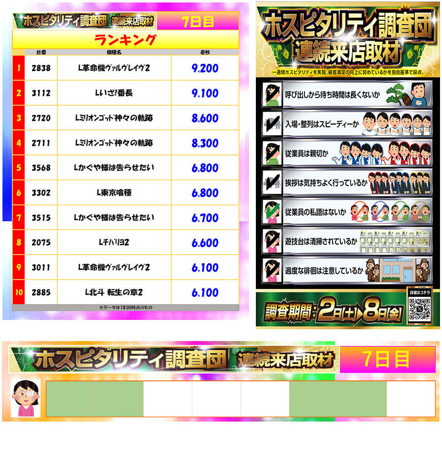 5月8日(金)