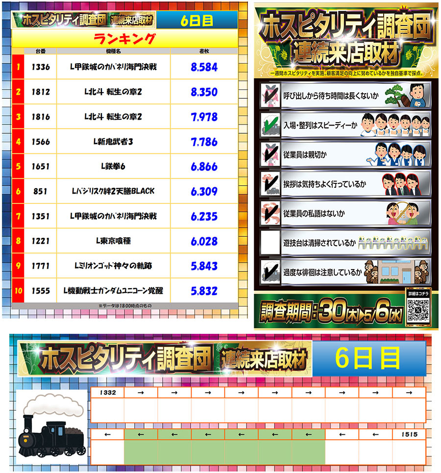 5月5日(火)