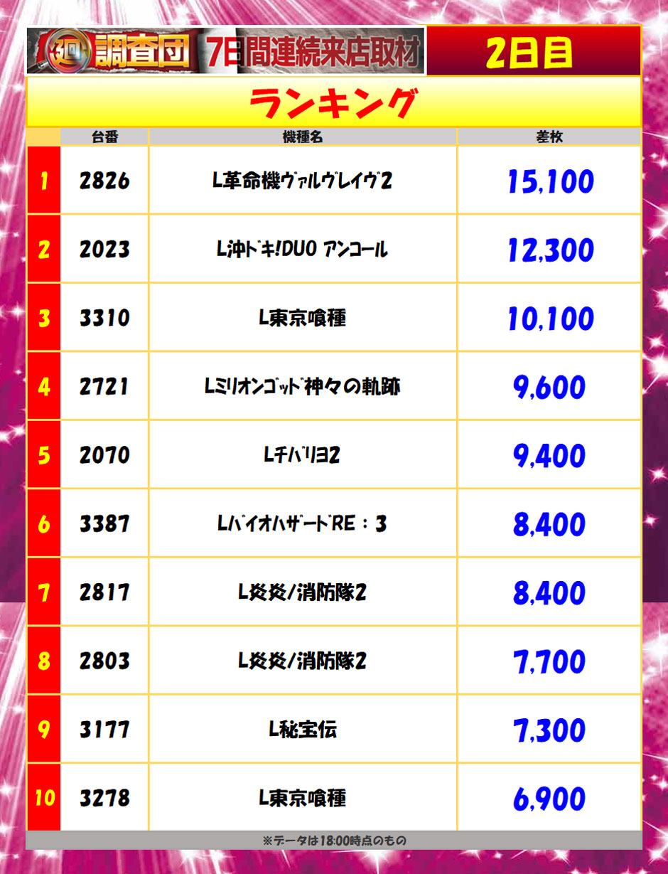 5月24日(日)