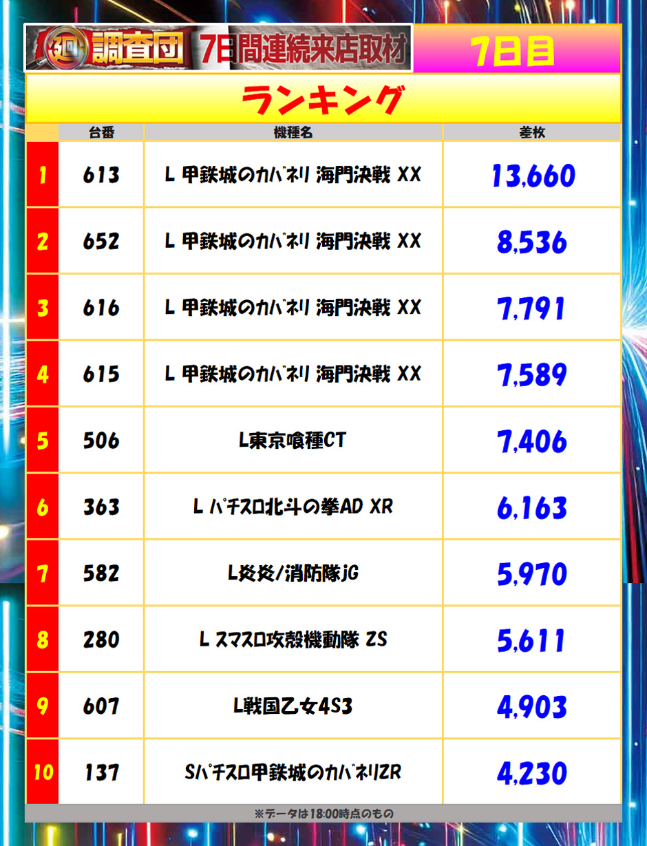 5月28日(木)