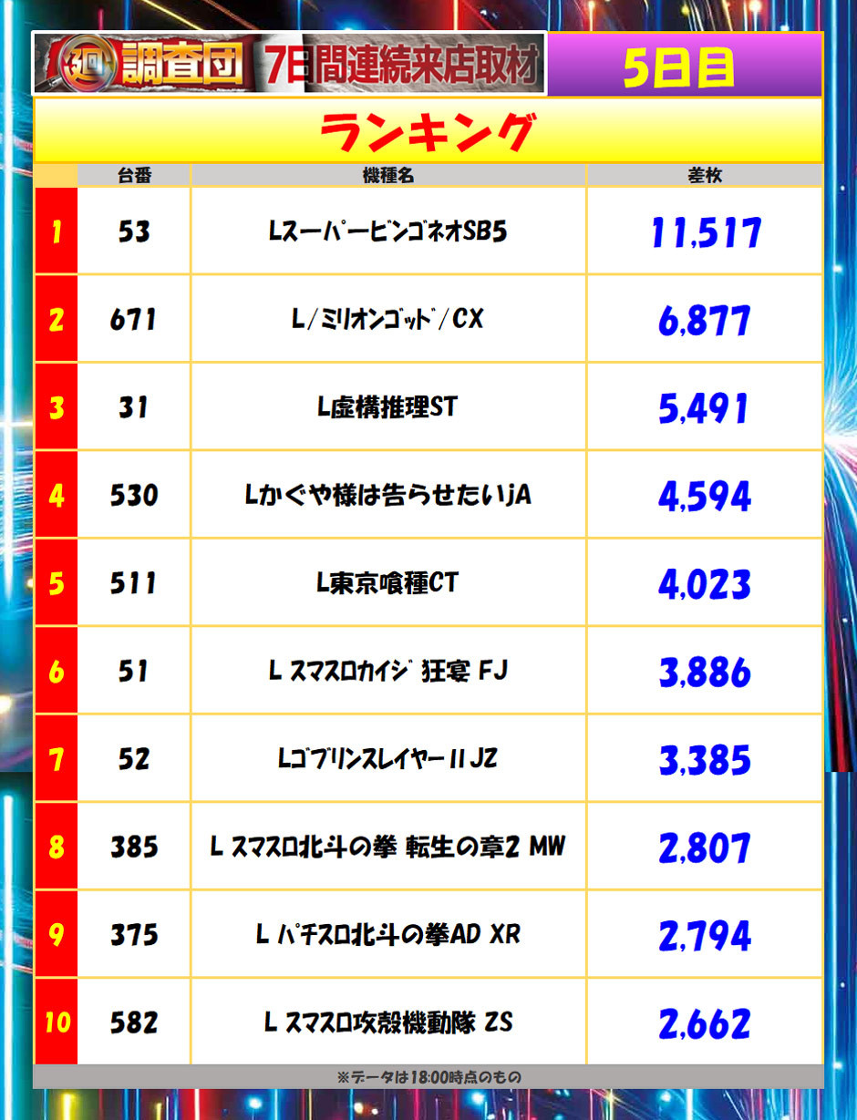 5月26日(火)