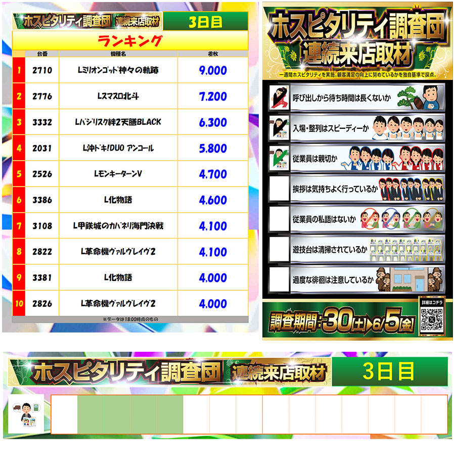 6月1日(月)