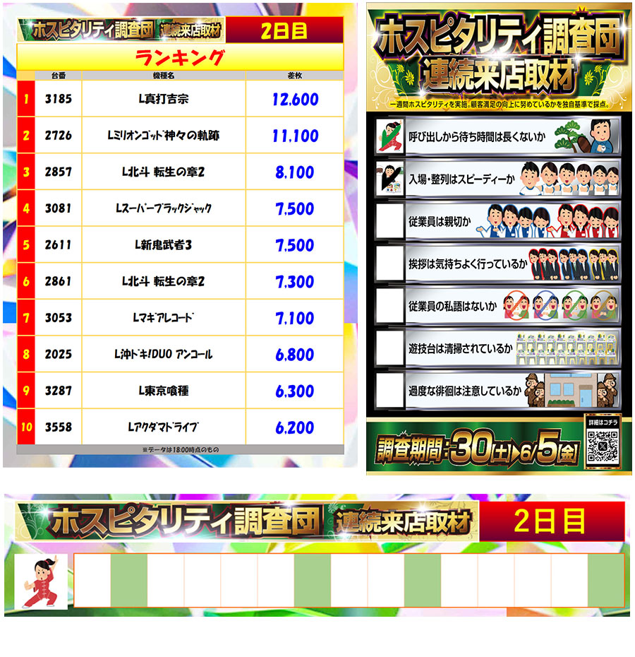 5月31日(日)