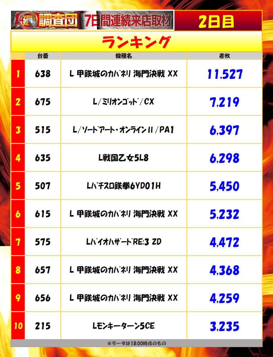6月13日(土)