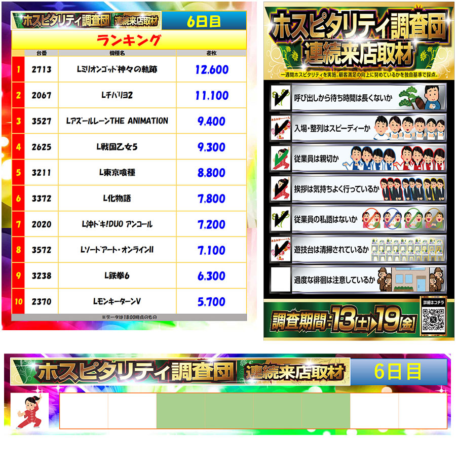6月18日(木)