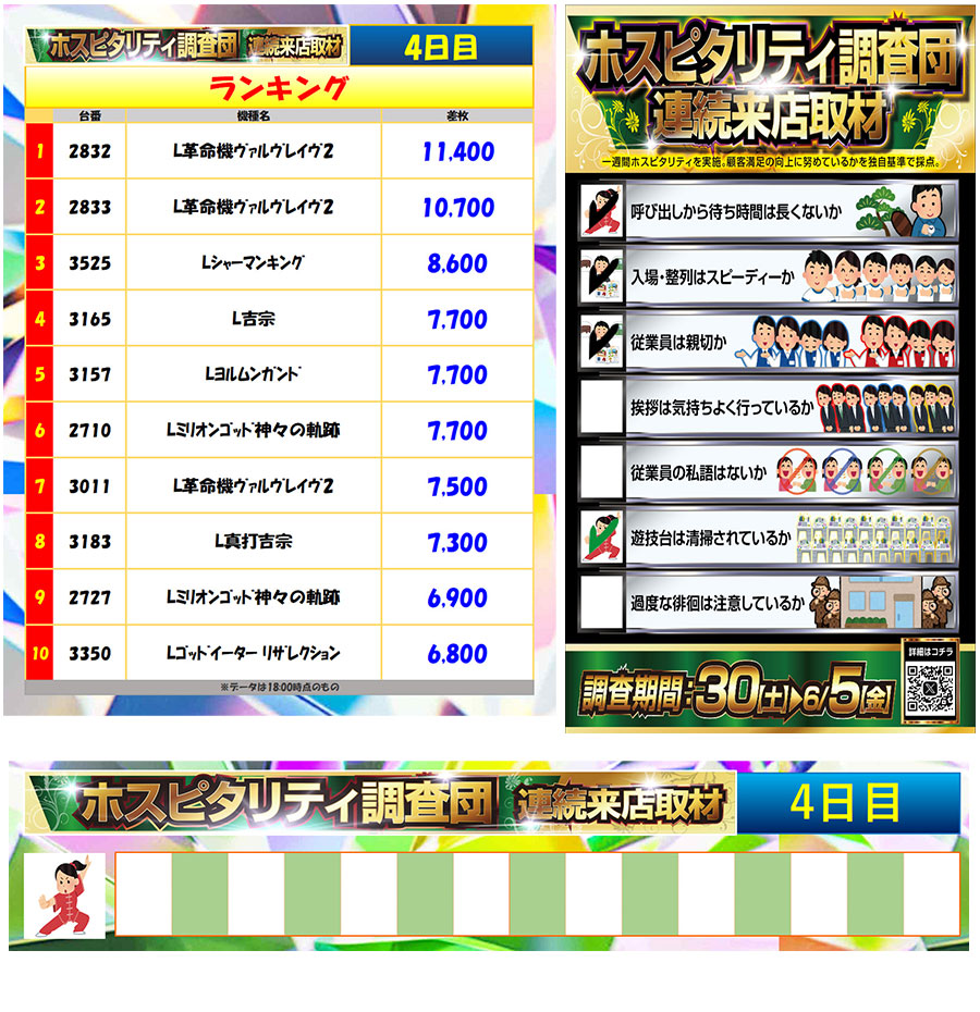 6月2日(火)