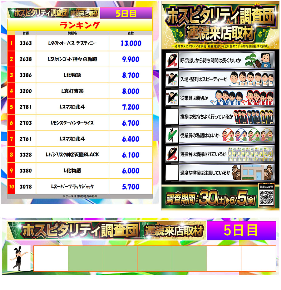 6月3日(水)