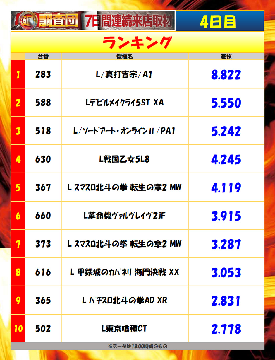 6月15日(月)