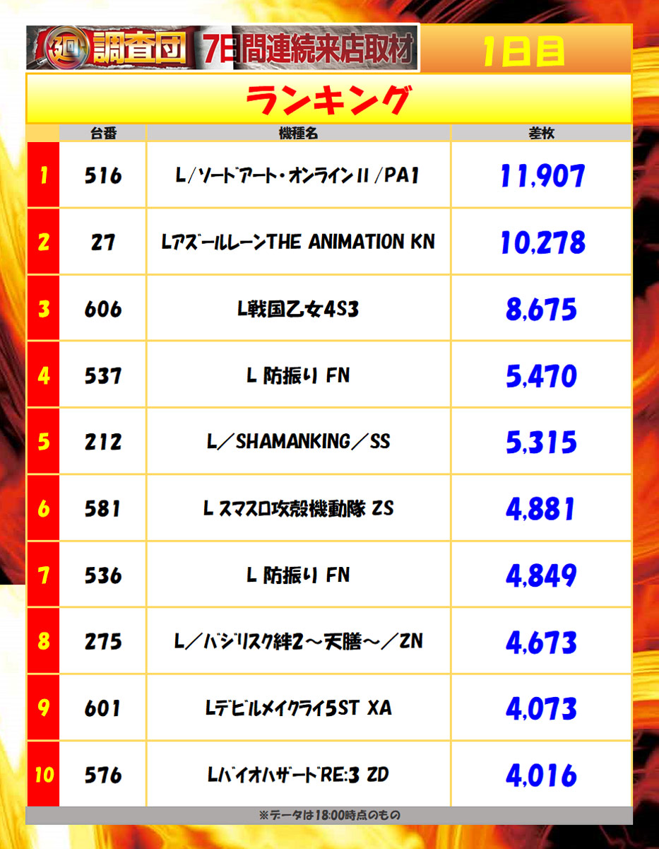 6月12日(金)