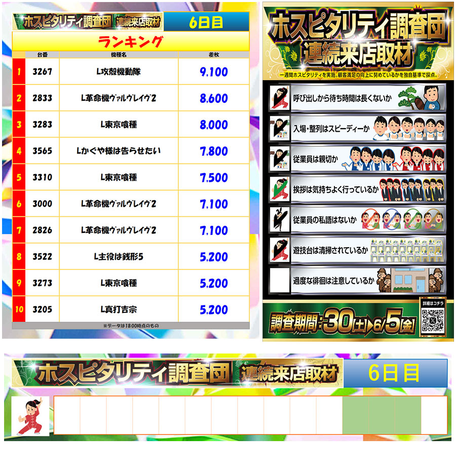 6月4日(木)