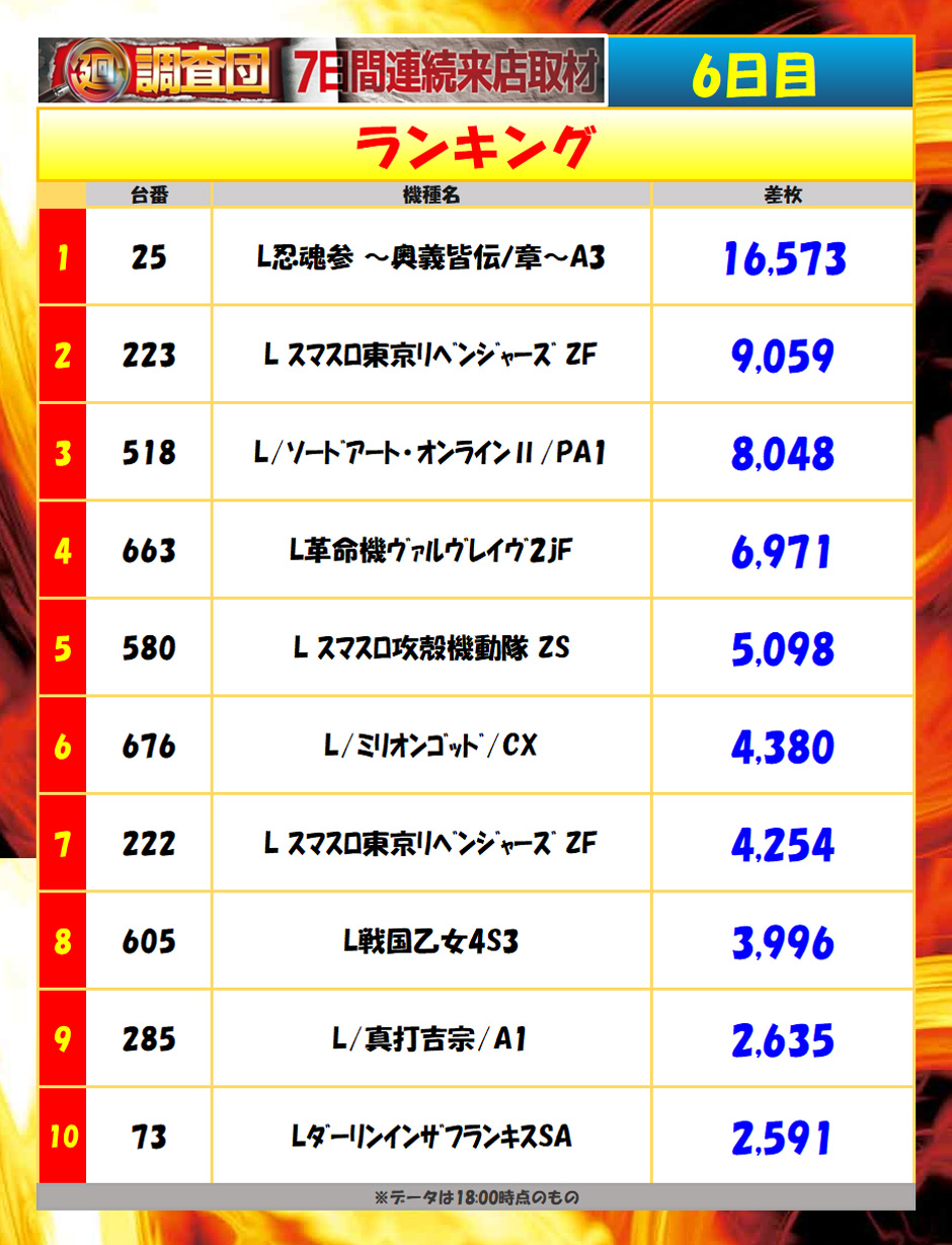 6月17日(水)