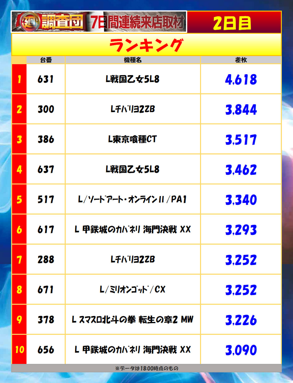 6月23日(火)