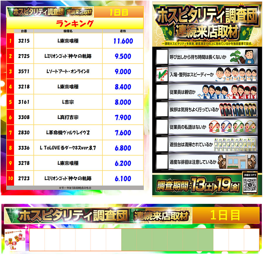 6月13日(土)
